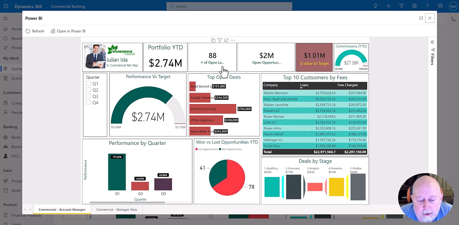 Commercial Banking Dashboard Image